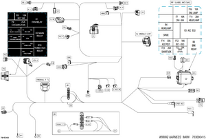 08- Electric - Main Harness - 710008827 Schematic