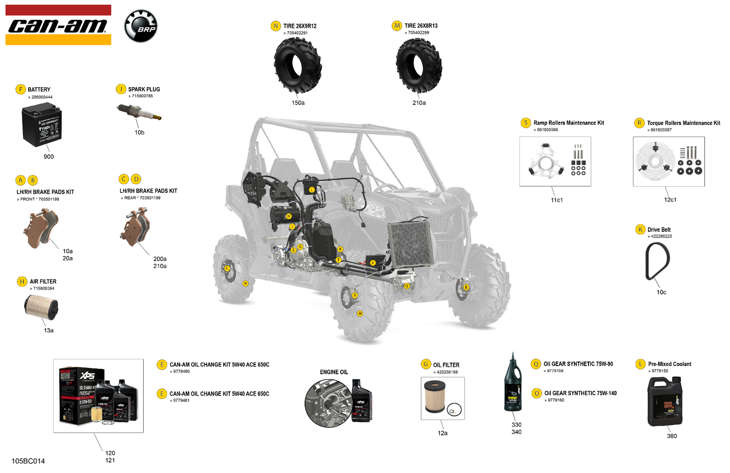 00- Service - Maintenance Parts & Fluids