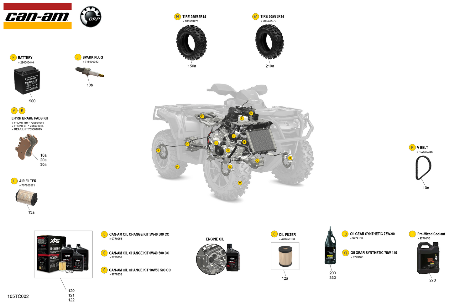 00- Service - Maintenance Parts & Fluids