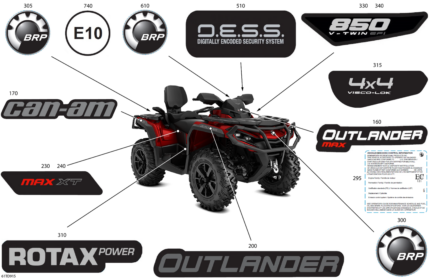 07- Body - Feature Decals