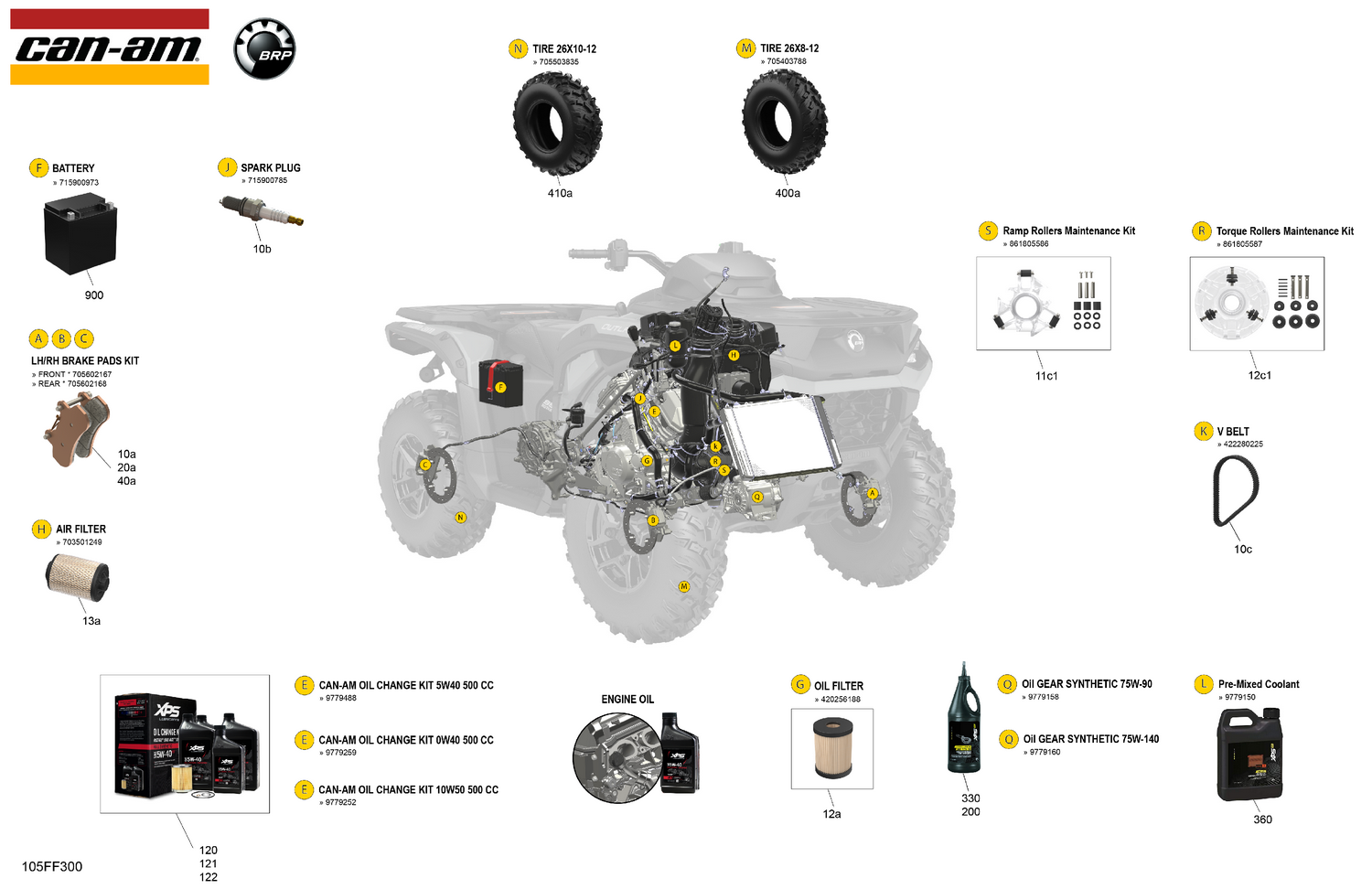 00- Service - Maintenance Parts & Fluids