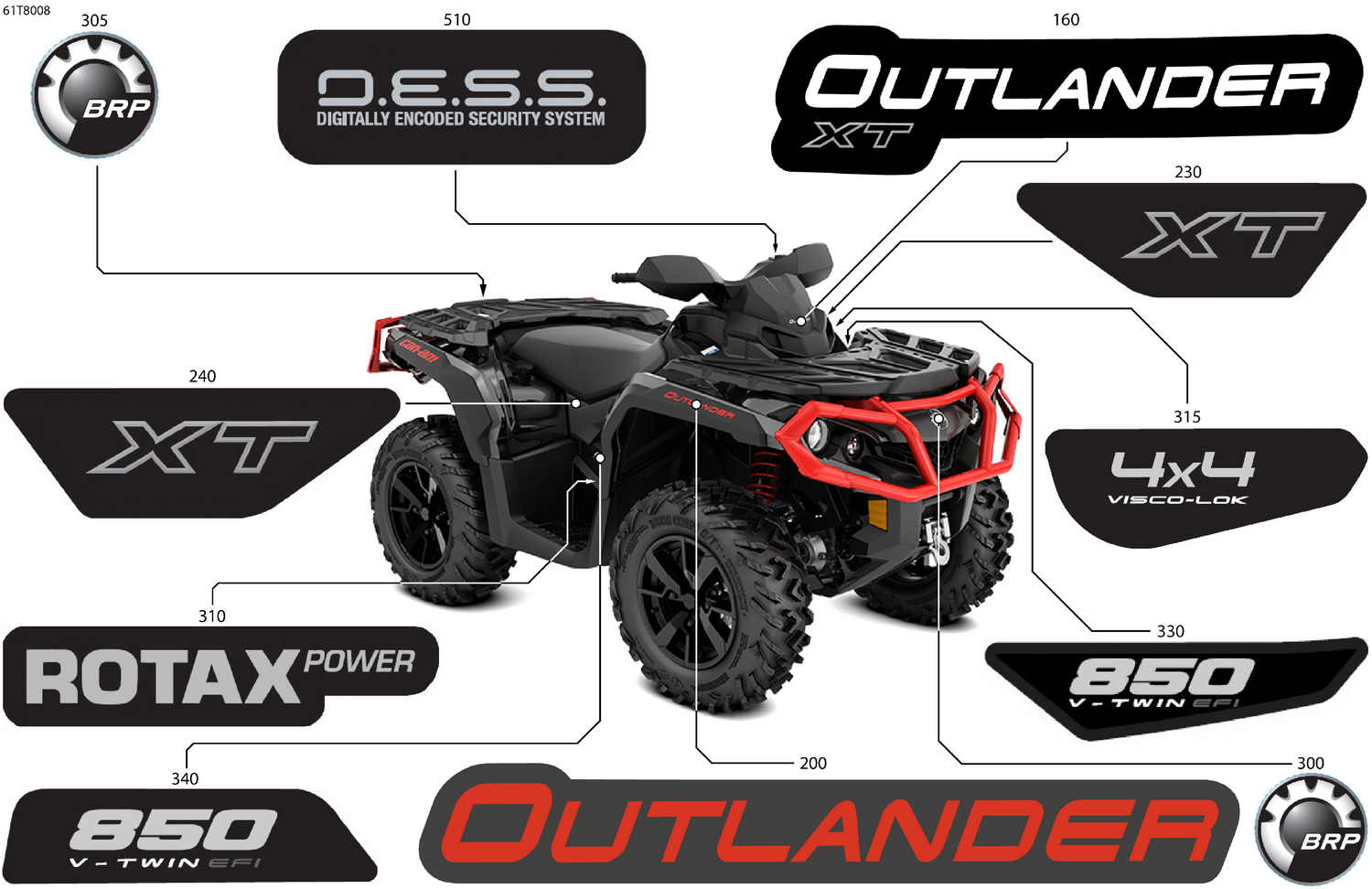 07- Body - Feature Decals