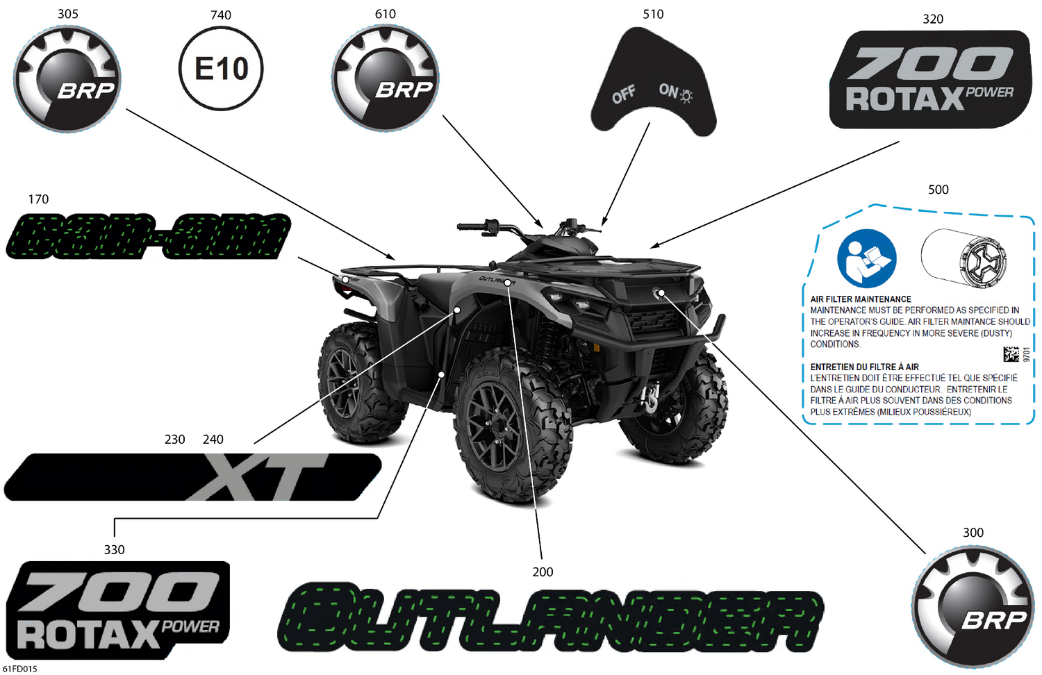 07- Body - Feature Decals