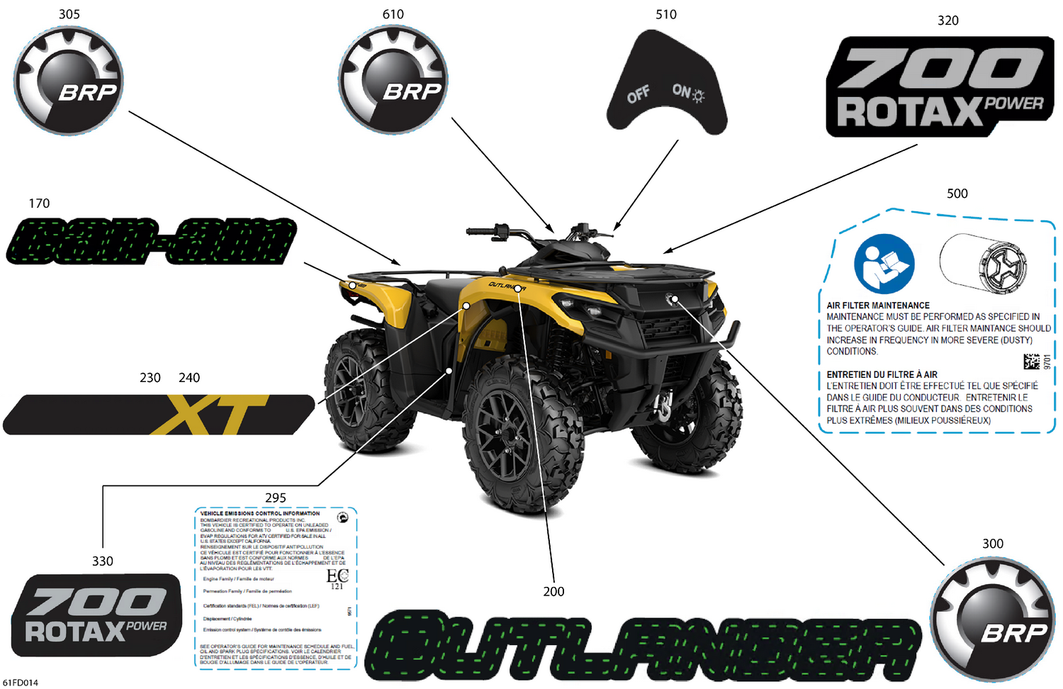 07- Body - Feature Decals