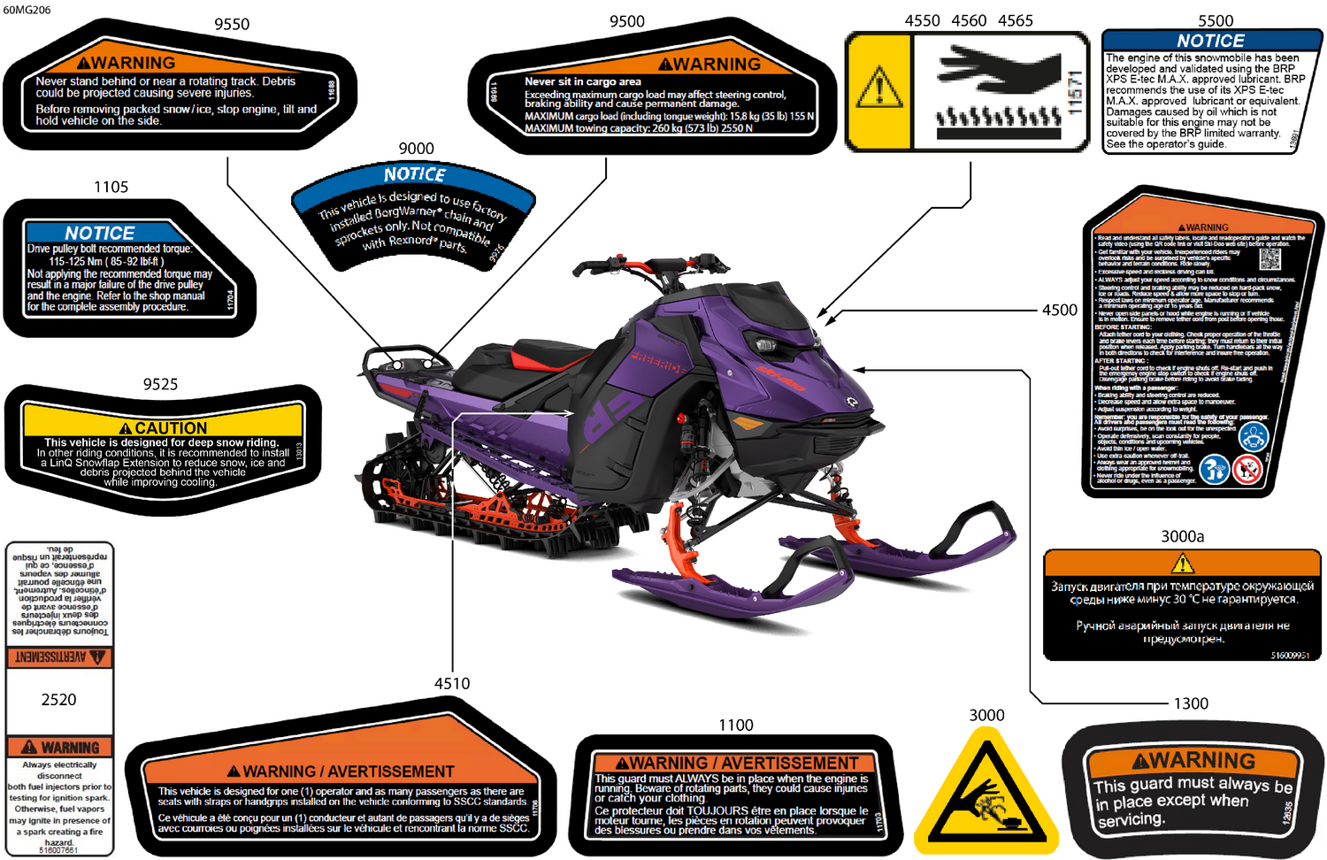 07- Body - Warning Decals