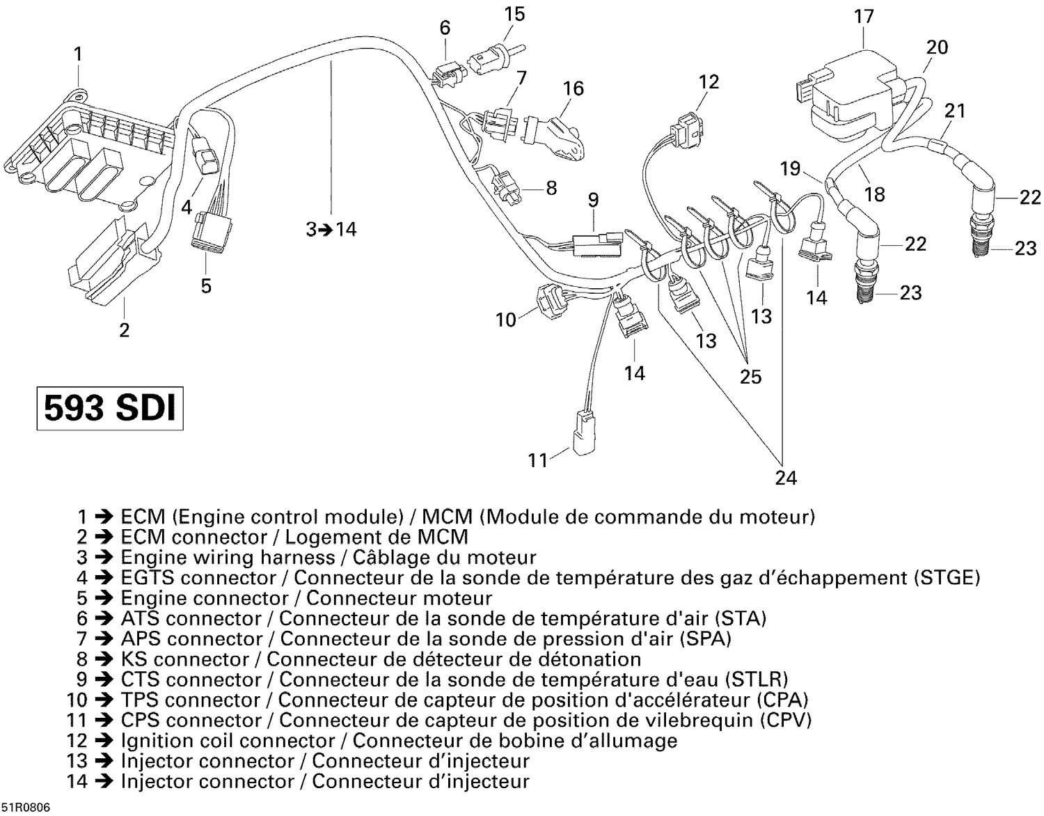 10- Engine Harness And Electronic Module V1