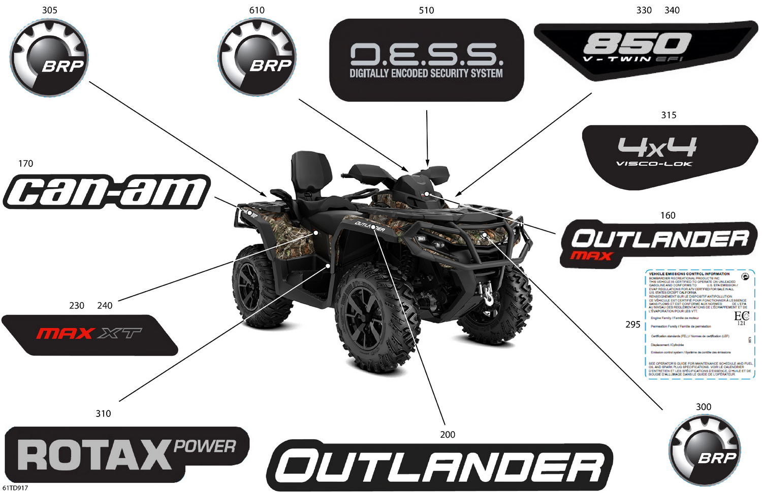 07- Body - Feature Decals