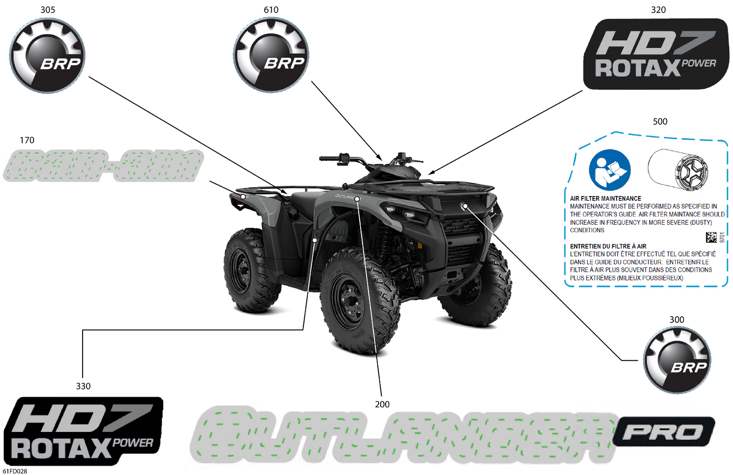 07- Body - Feature Decals