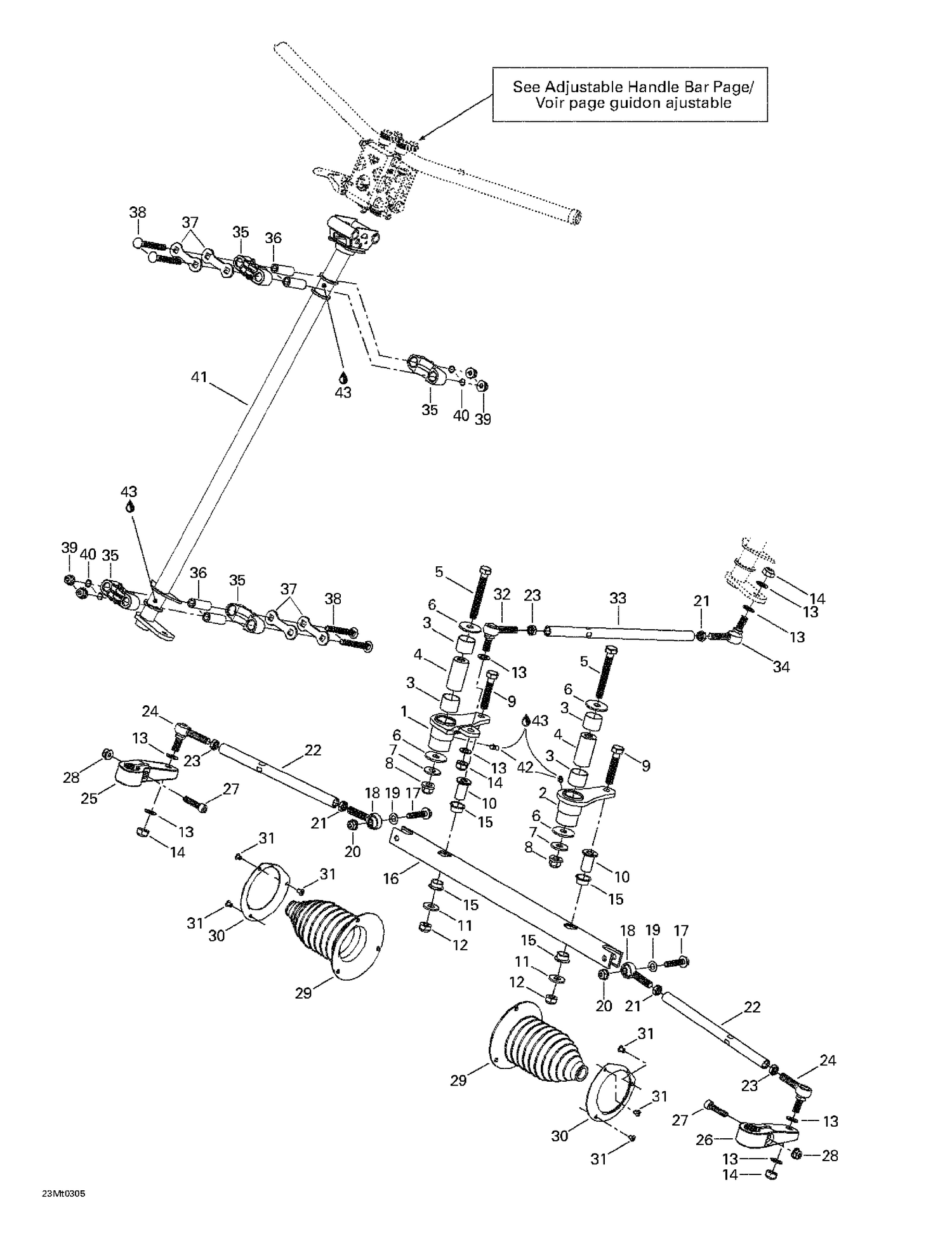 07- Steering System