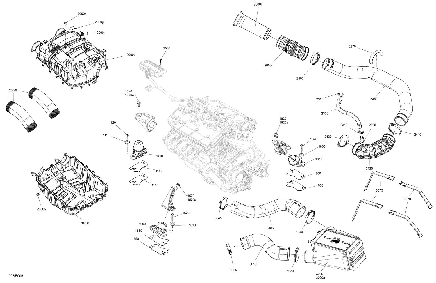 02- Engine - System