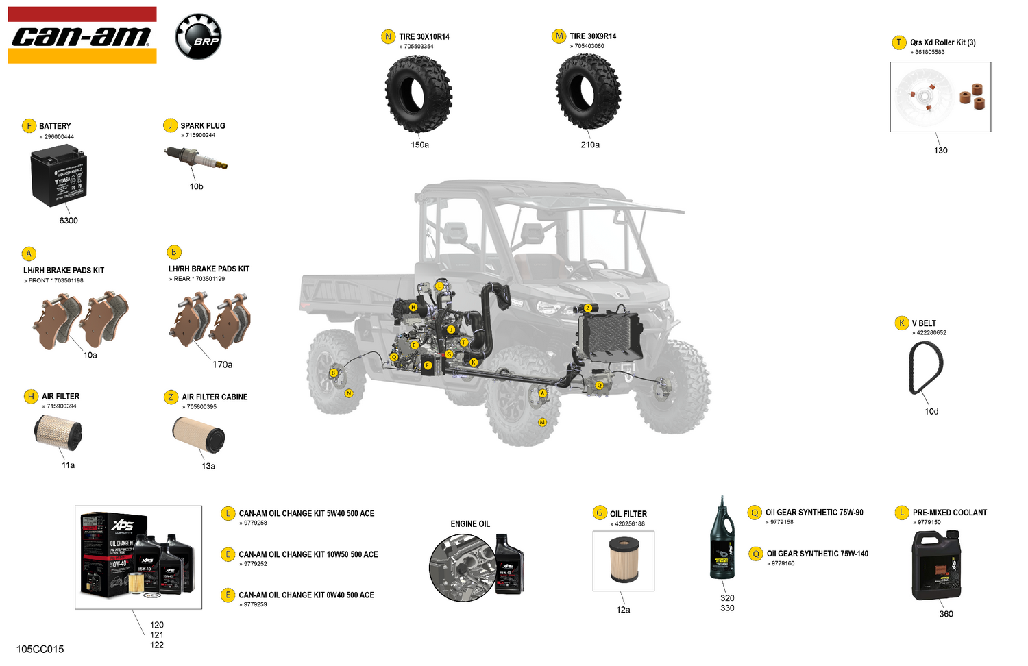 00- Service - Maintenance Parts & Fluids