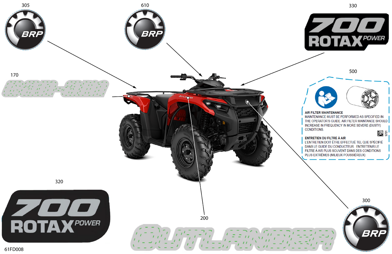 07- Body - Feature Decals