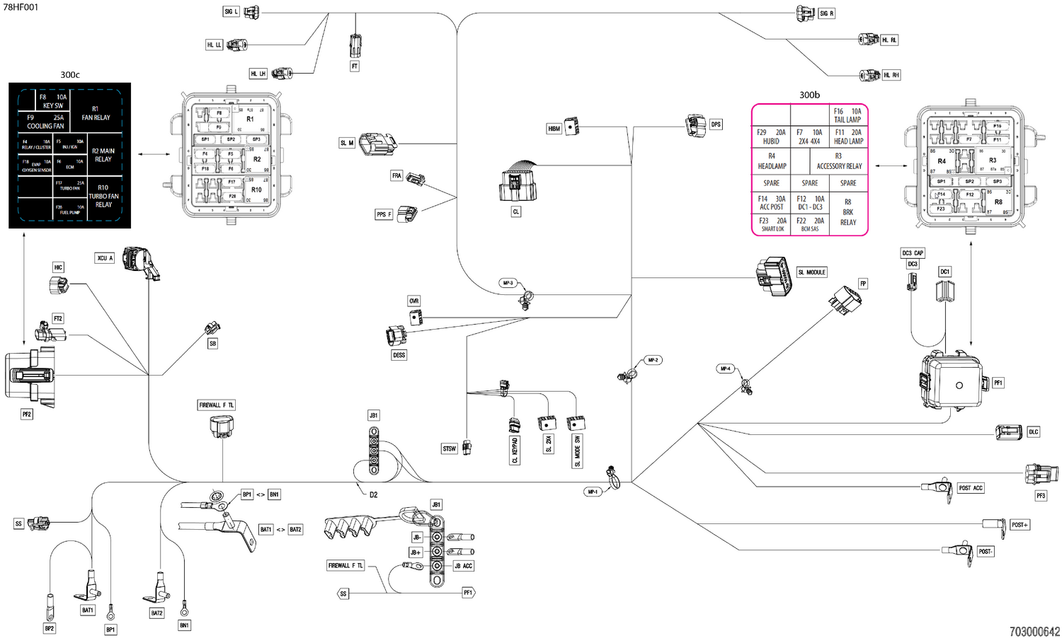 08- Electric - Main Harness - 710010969