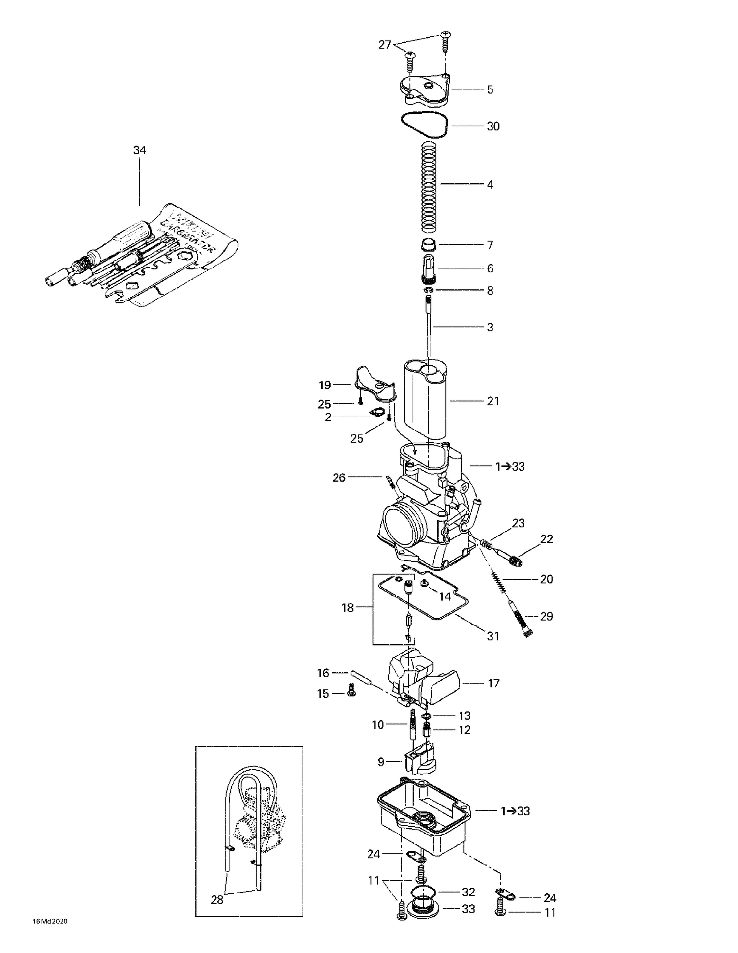 02- Carburetors