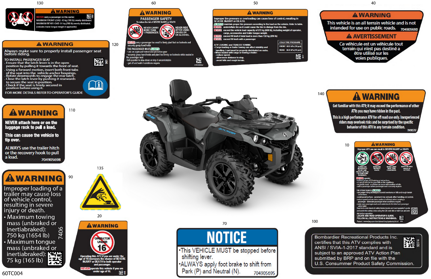 07- Body - Warning Decals