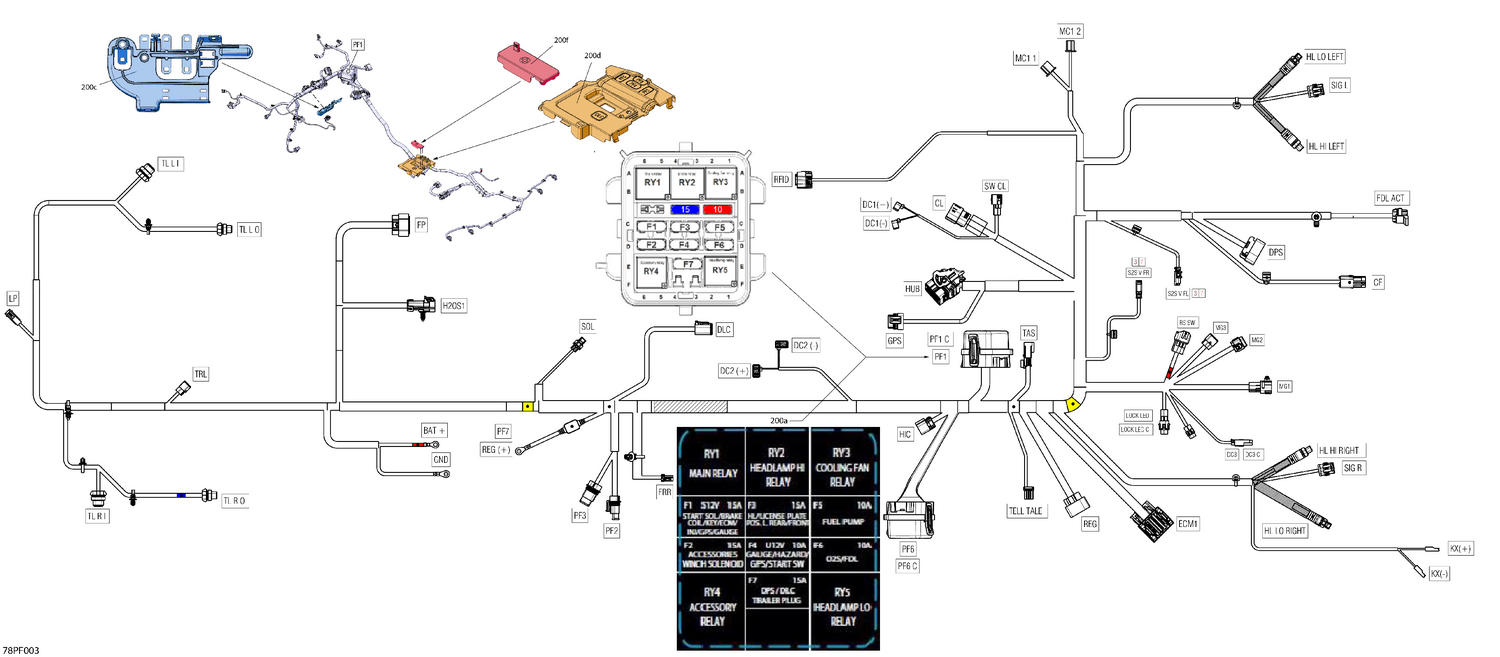 08- Electric - Main Harness - 710011233