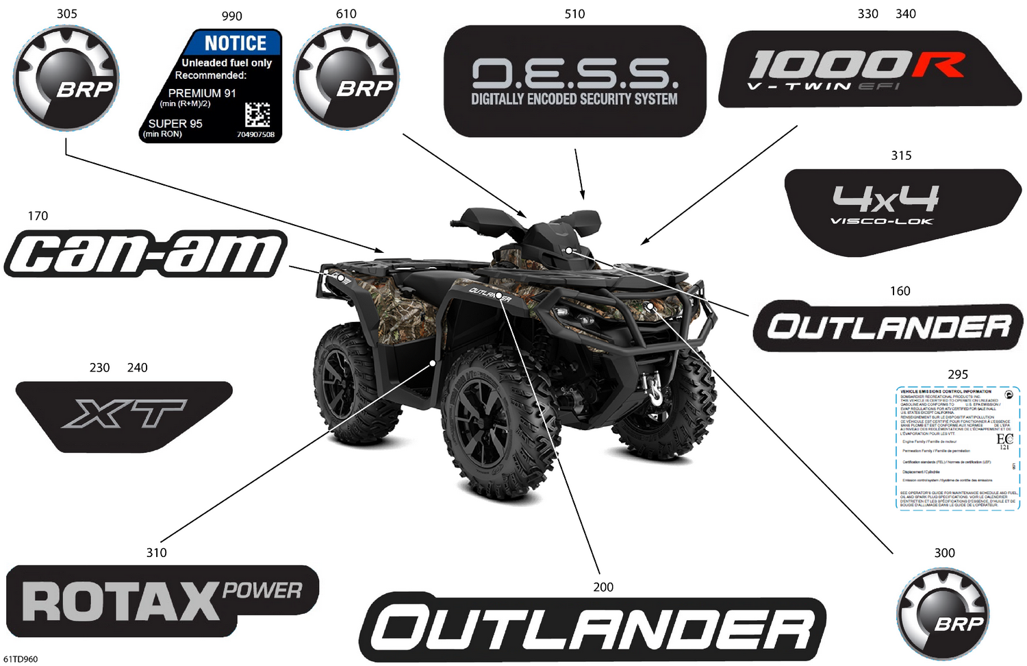 07- Body - Feature Decals