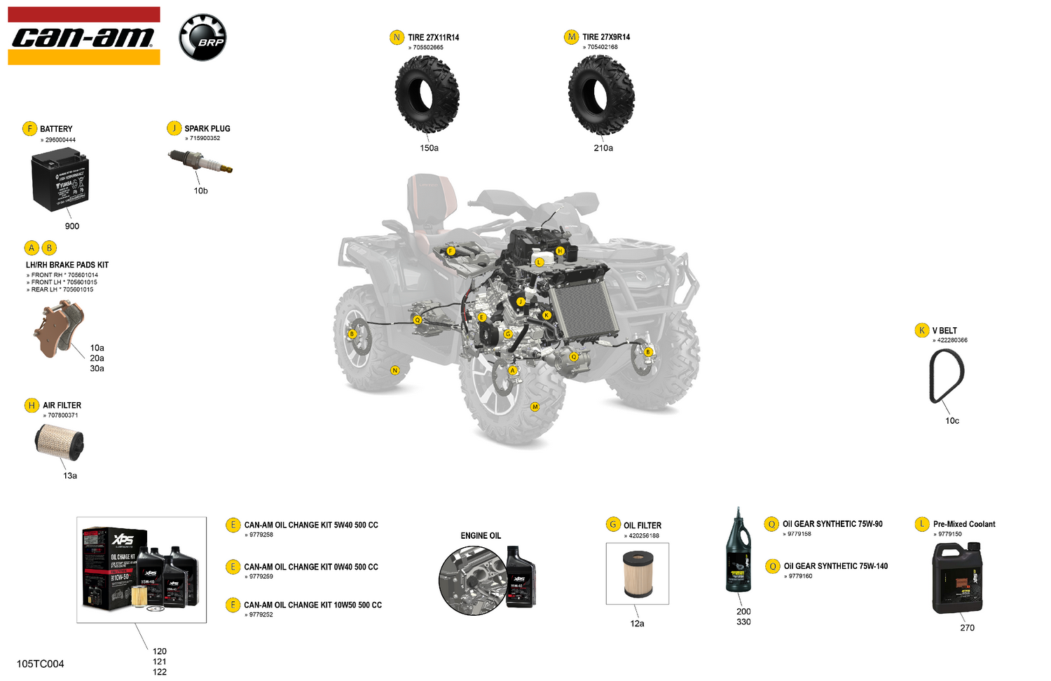 00- Service - Maintenance Parts & Fluids