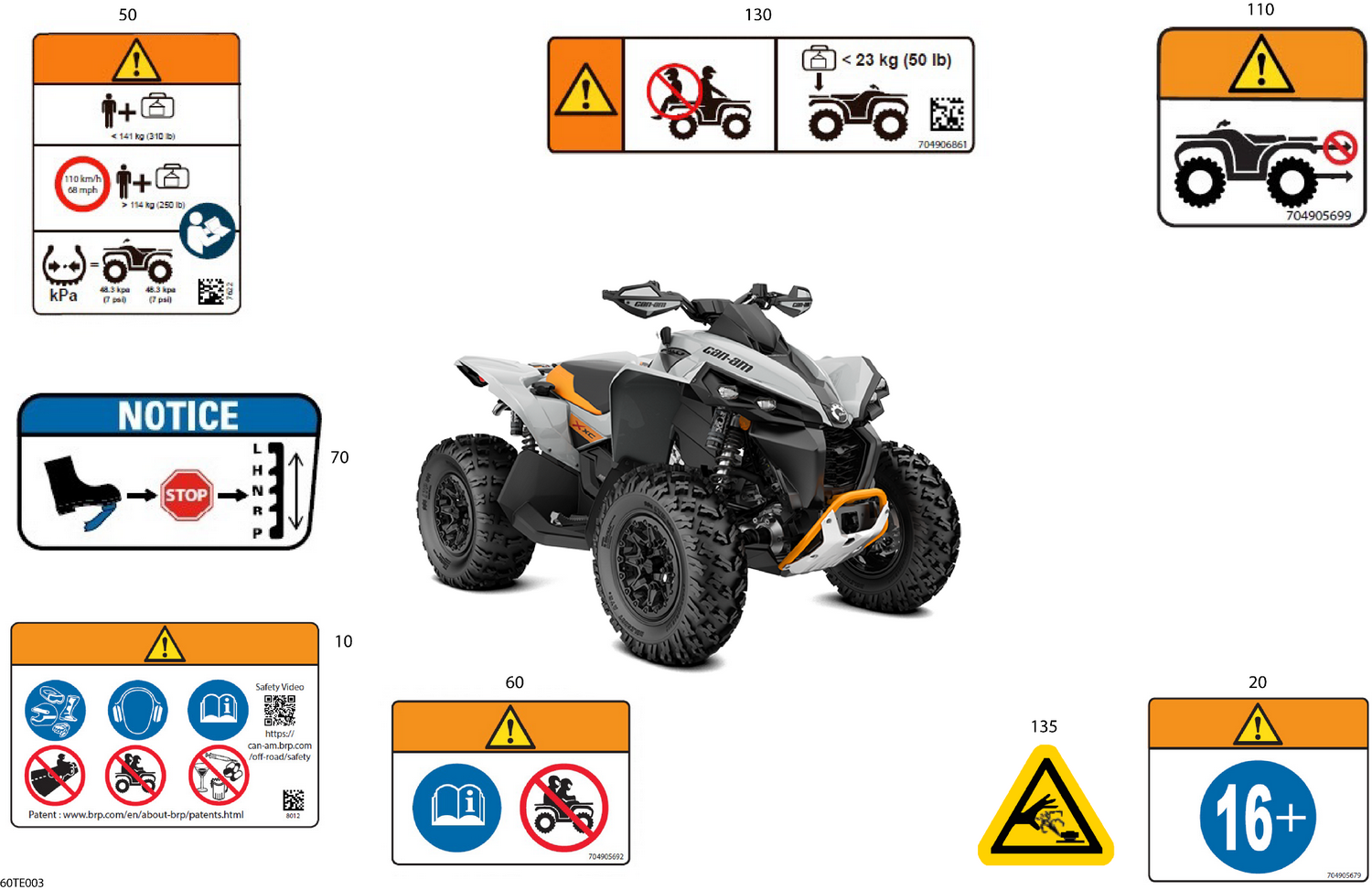 07- Body - Warning Decals