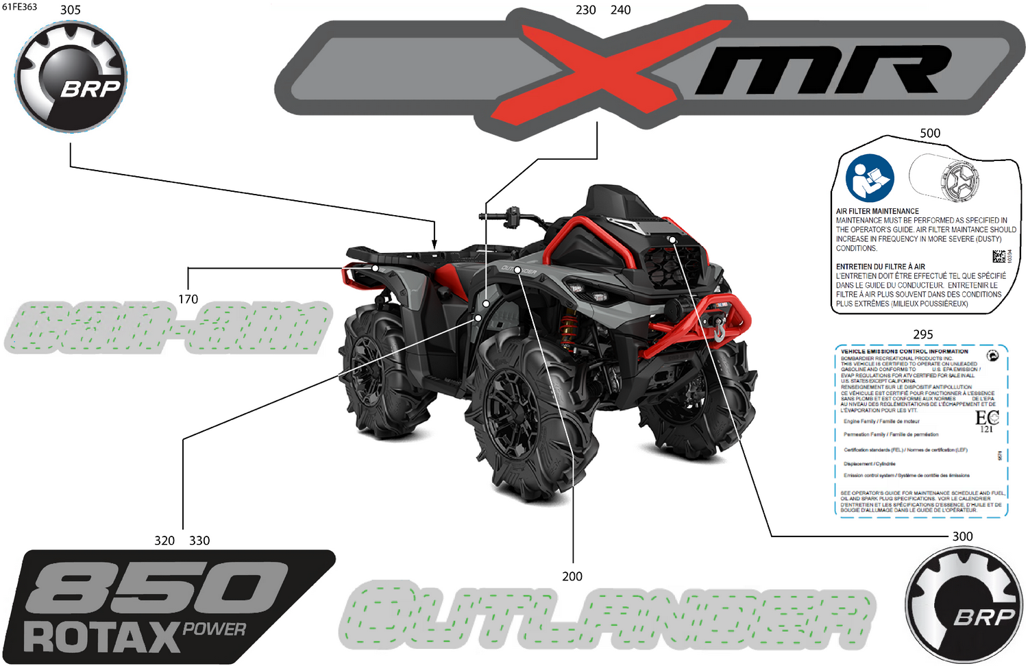 07- Body - Feature Decals