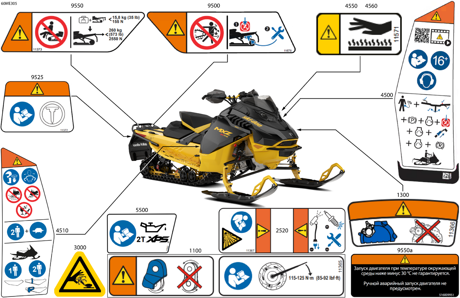 07- Body - Warning Decals