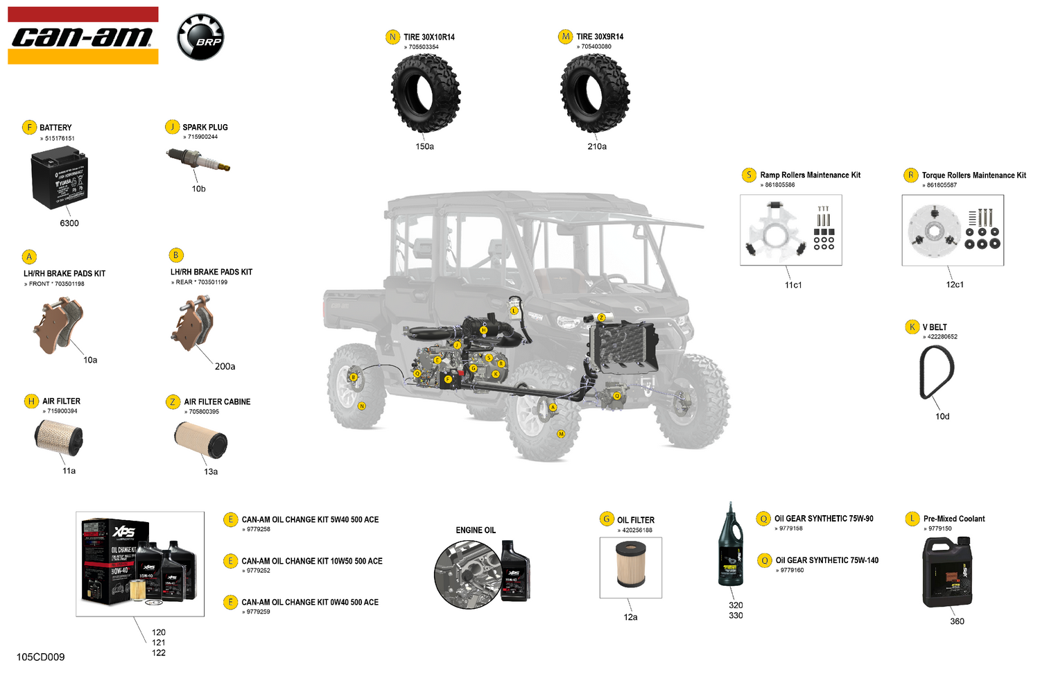 00- Service - Maintenance Parts & Fluids
