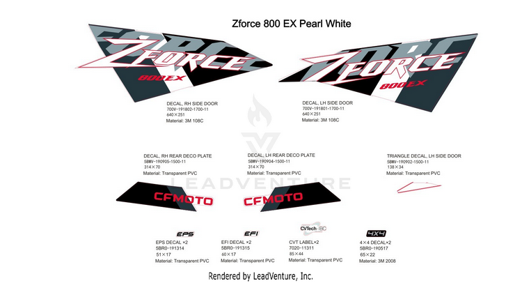 Decal Kit (Pearl White) CF800 ZFORCE 800 EX EPS 2022 ATHENS BLUE Schematic