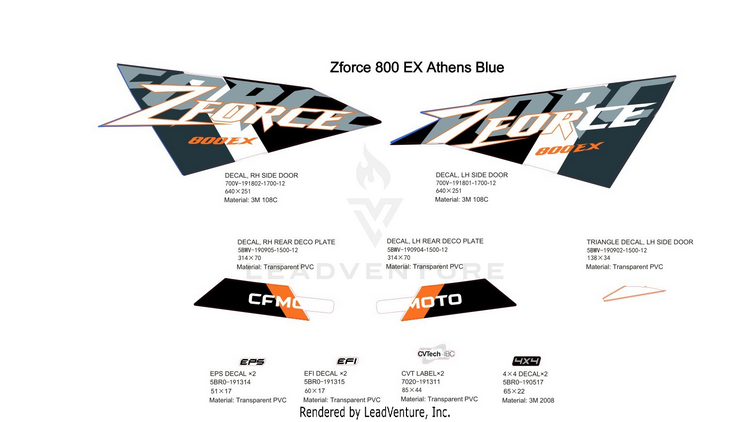 Decal Kit (Athens Blue) CF800 ZFORCE 800 EX EPS 2022 ATHENS BLUE Schematic