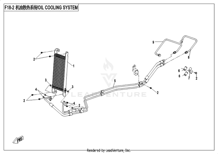 Oil Cooling System CF800-3 UFORCE 800 EPS 2018 Grey Schematic