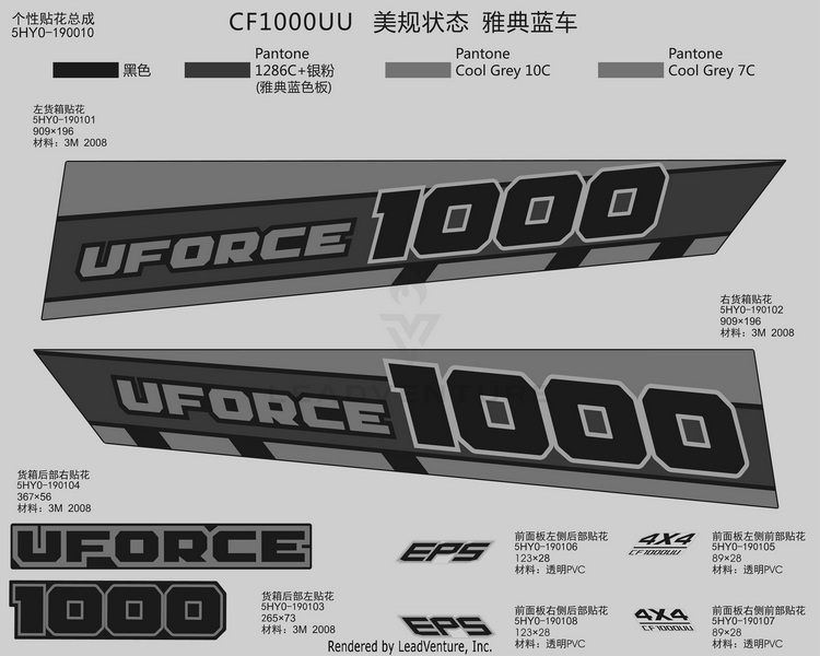Decal Kits(Titanium Grey) CF1000UU UFORCE 1000 2019 ATHENS BLUE Schematic