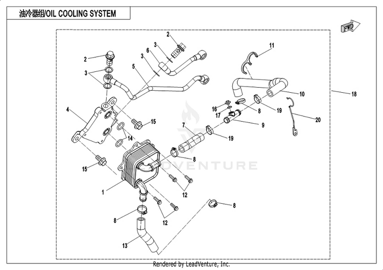 Oil Cooling System CF1000UU UFORCE 1000 2019 ATHENS BLUE Schematic