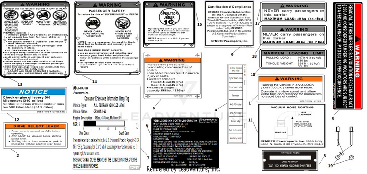 Warning Decals(Usa) CFORCE 500 HO CF500AU-6L 2017 Crystal Orange Schematic