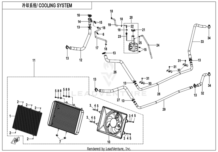 Cooling System ZFORCE 950 Sport CF1000US-A 2020 Fire Red Schematic