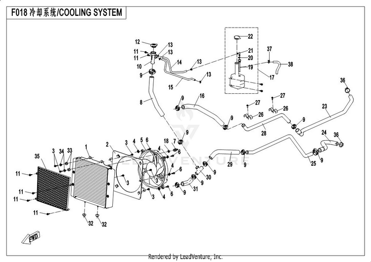 Cooling System UFORCE 500 CF500UU 2017 Crystal Orange Schematic
