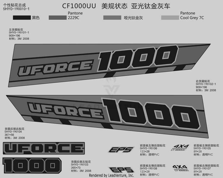 Decal Kits(Athens Blue) CF1000UU UFORCE 1000 2019 ATHENS BLUE Schematic