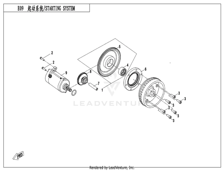 Starting System CF500AZ-9S CFORCE 500 S 2022 Force Red Schematic
