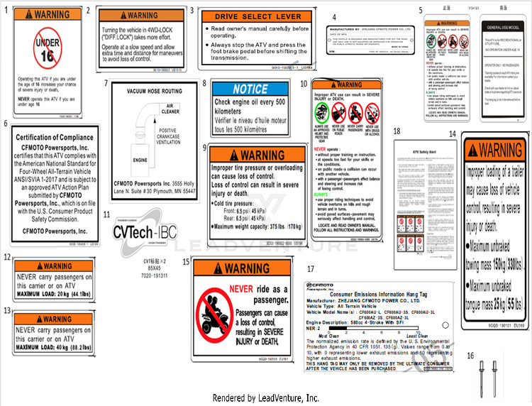 Warning Decal(Na) CF600AU-3S CFORCE 600 2022 Force Red Schematic