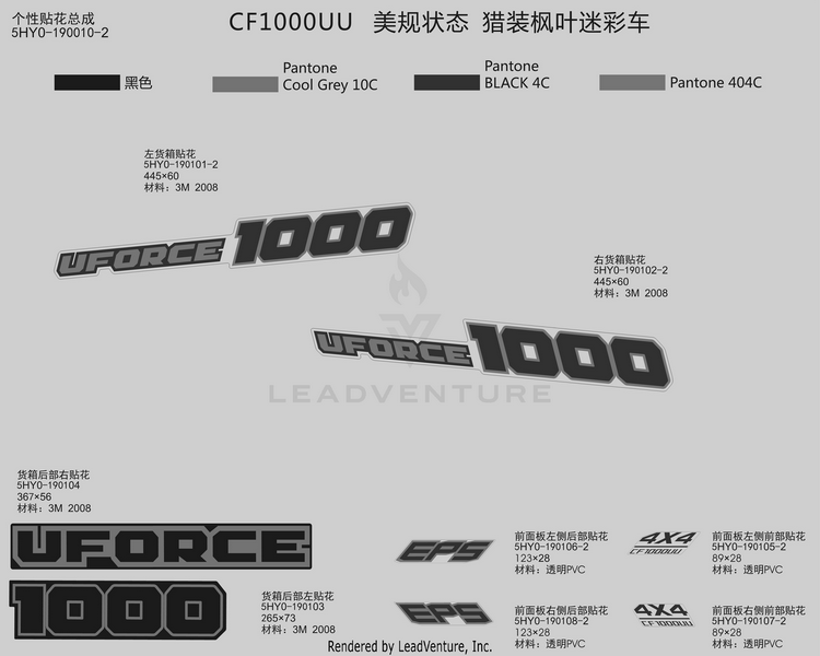 Decal Kits(True Timber Camo) CF1000UU UFORCE 1000 2019 ATHENS BLUE Schematic
