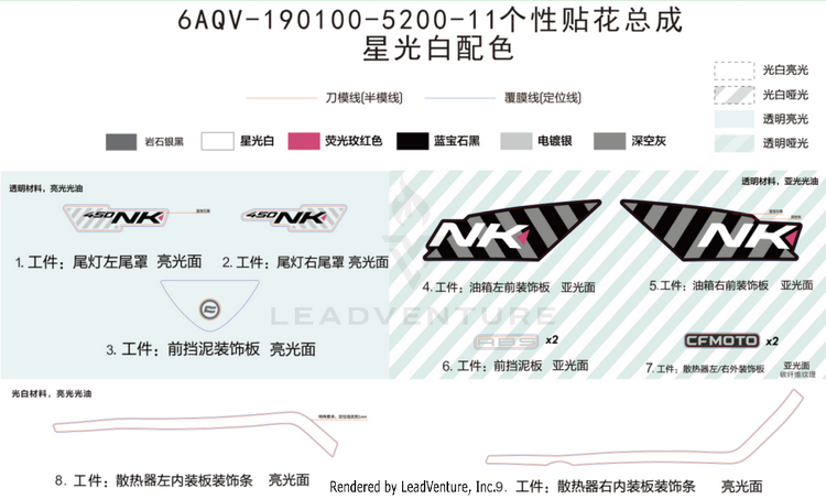Decal Kits(Nebula White) CF400-7US 450NK 2024 Nebula White Schematic