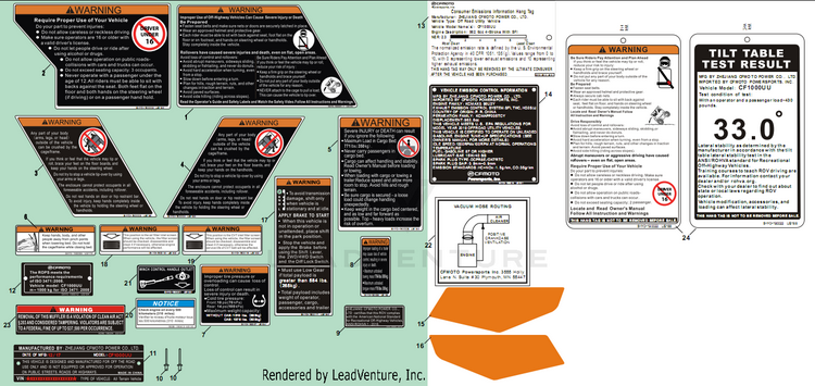 Warning Decal Kits(Usa) CF1000UU UFORCE 1000 2019 ATHENS BLUE Schematic
