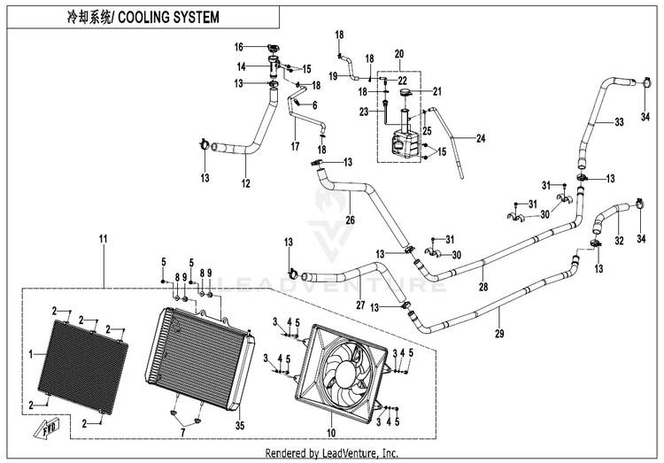 Cooling System ZFORCE 950 HO EX CF1000SZ-D 2022 Lava Orange Schematic
