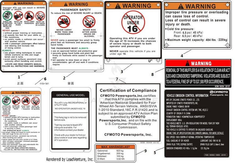 Warning Labels (Usa) CFORCE 800 CF800-2 2017 Crystal Orange Schematic