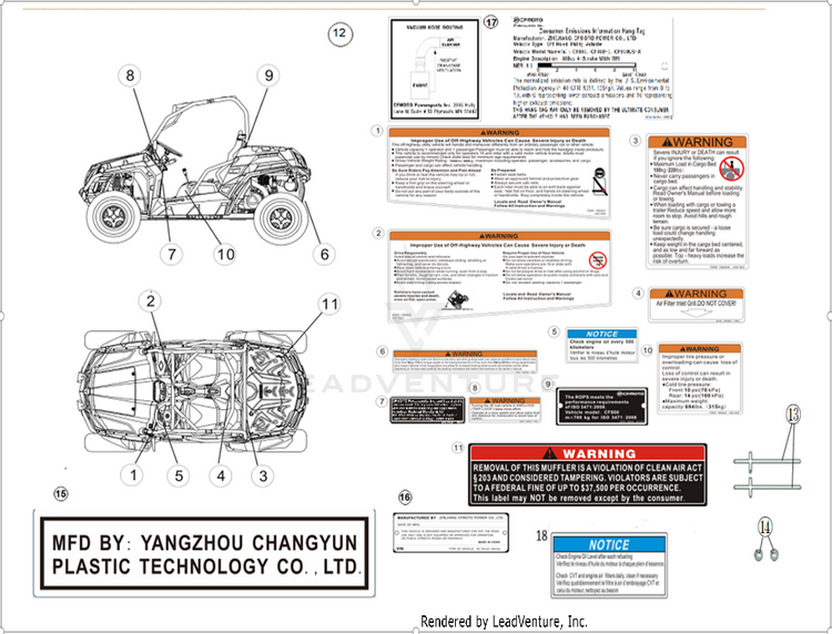 Warning Decals (Usa) CF800 ZFORCE 800 EX EPS 2022 ATHENS BLUE Schematic