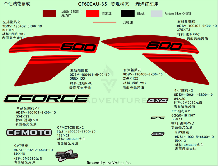 Decal Kits (Force Red) CF600AU-3S CFORCE 600 2022 Force Red Schematic