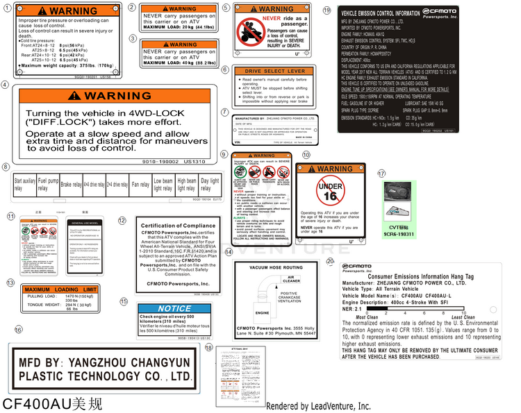 Warning Decal(Usa) CFORCE 400 CF400AU 2019 Crystal Orange Schematic