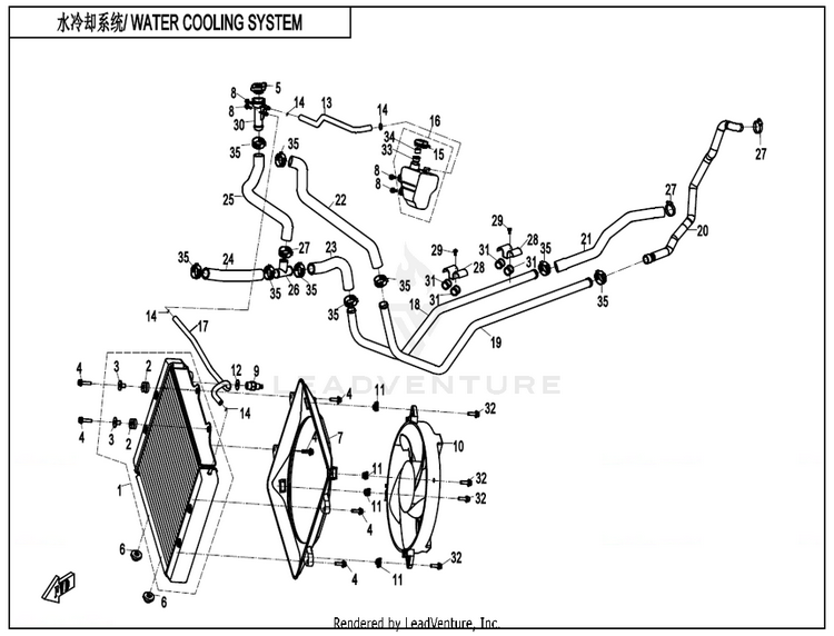 Water Cooling System CF800 ZFORCE 800 EX EPS 2022 ATHENS BLUE Schematic