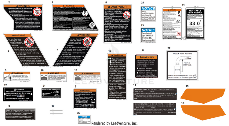 Warning Decal Kits(Us) CF1000UZ UFORCE 1000 2025 Nebula Black Schematic