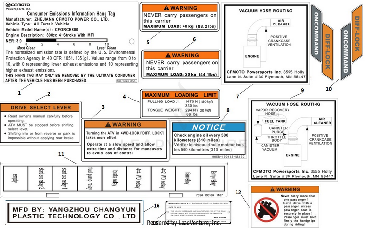 Warning Labels Ii (Usa) CFORCE 800 CF800-2 2017 Crystal Orange Schematic