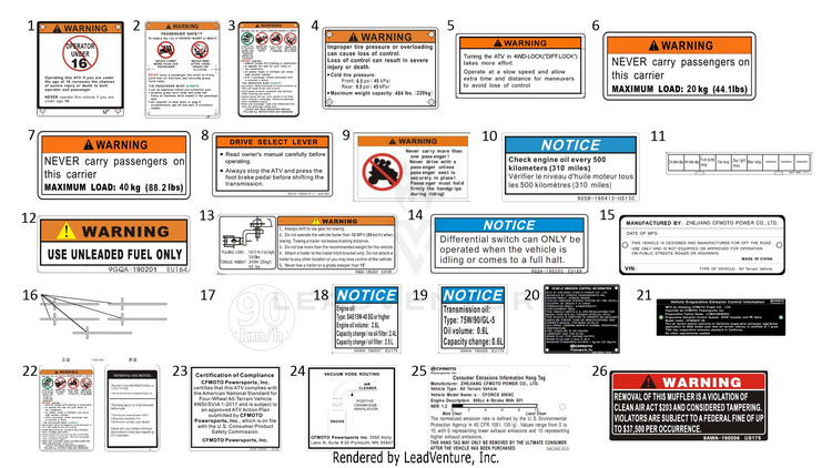 Decal Warning CF800AU-2A CFORCE 800 EPS 2020 Crystal Orange Schematic