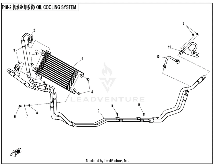 Oil Cooling System CF800 ZFORCE 800 EX EPS 2022 ATHENS BLUE Schematic